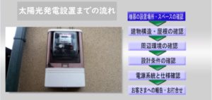 太陽光発電の契約から設置、発電するまでの流れ