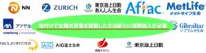 太陽光発電にかける保険を時間がない人の為にまとめました