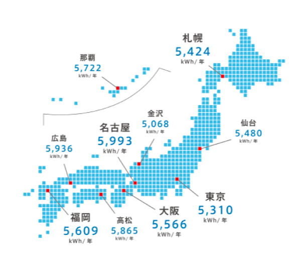 2019年-2020年トリナソーラー都道府県別発電シミュレーション