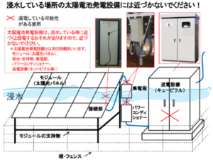 洪水で太陽光発電が被害を受けた時のメーカーの自然災害補償適用範囲