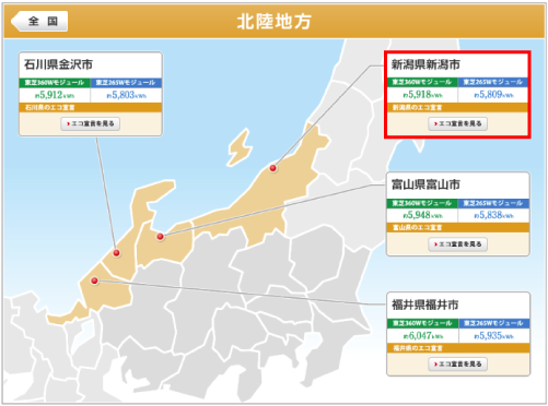 東芝を新潟県に設置した際の年間発電量