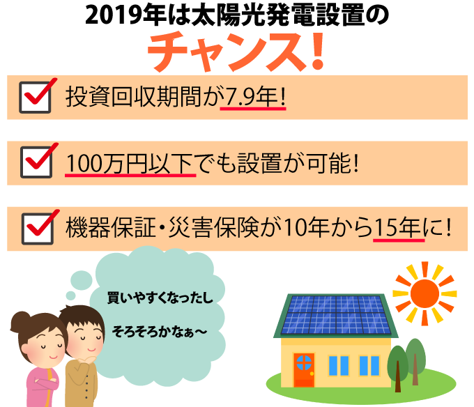 2019年は太陽光発電設置のチャンス