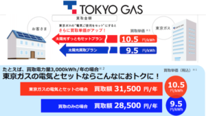 東京ガス卒FIT買取プランとは?(電気もセットでオトク)